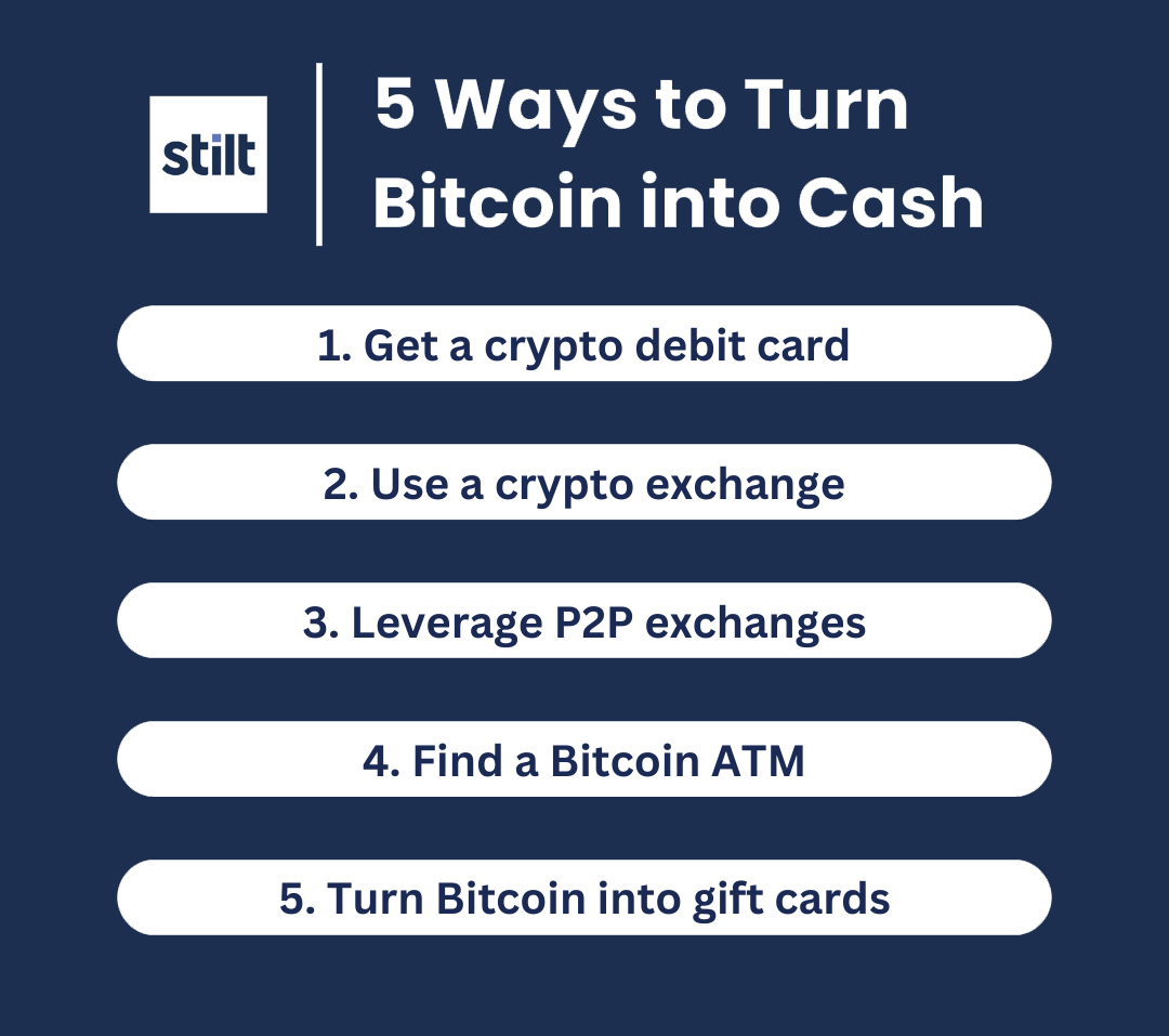 How to cash out your crypto or Bitcoin