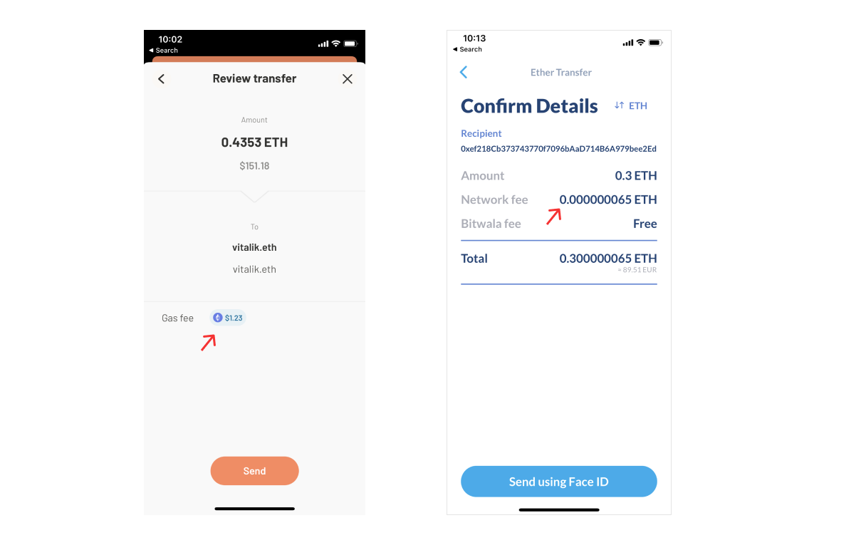 Ethereum vs. Bitcoin Transaction Fee Comparison | Gemini