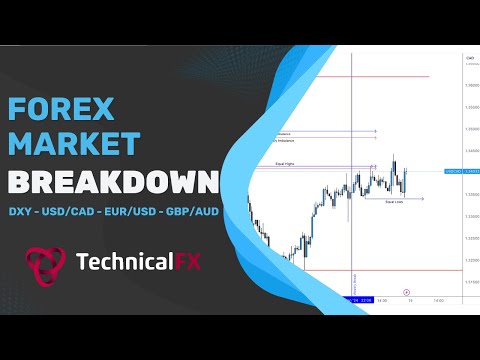 Bitcoin Cash price today, BCH to USD live price, marketcap and chart | CoinMarketCap