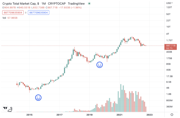 Litecoin price today, LTC to USD live price, marketcap and chart | CoinMarketCap