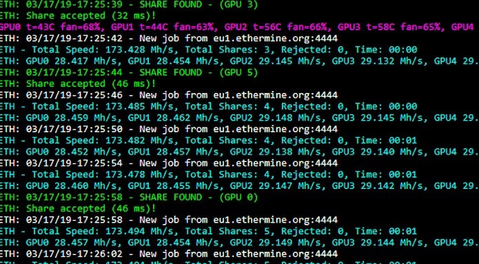 Ethereum GPU Mining on Linux - Claymore Dual Miner and GTX 