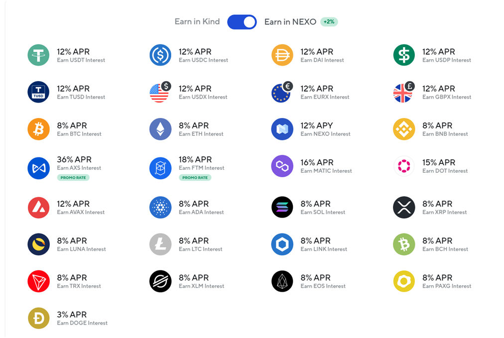 Crypto Lending: What It is, How It Works, Types