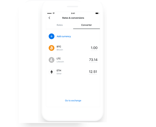 Complete Revolut Crypto Review With In-Depth Analysis ()