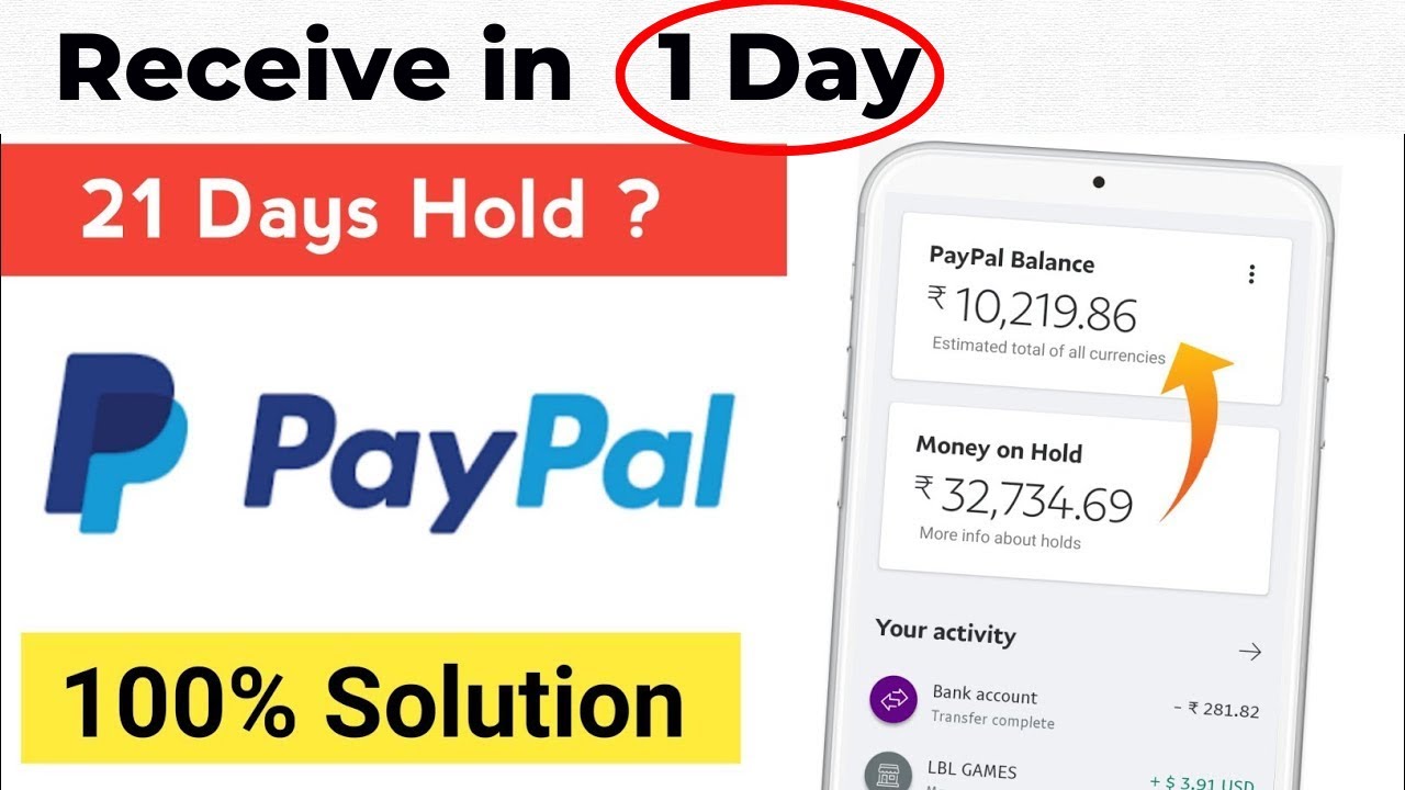 How to Resolve Payments on Hold or Unavailable | PayPal AU