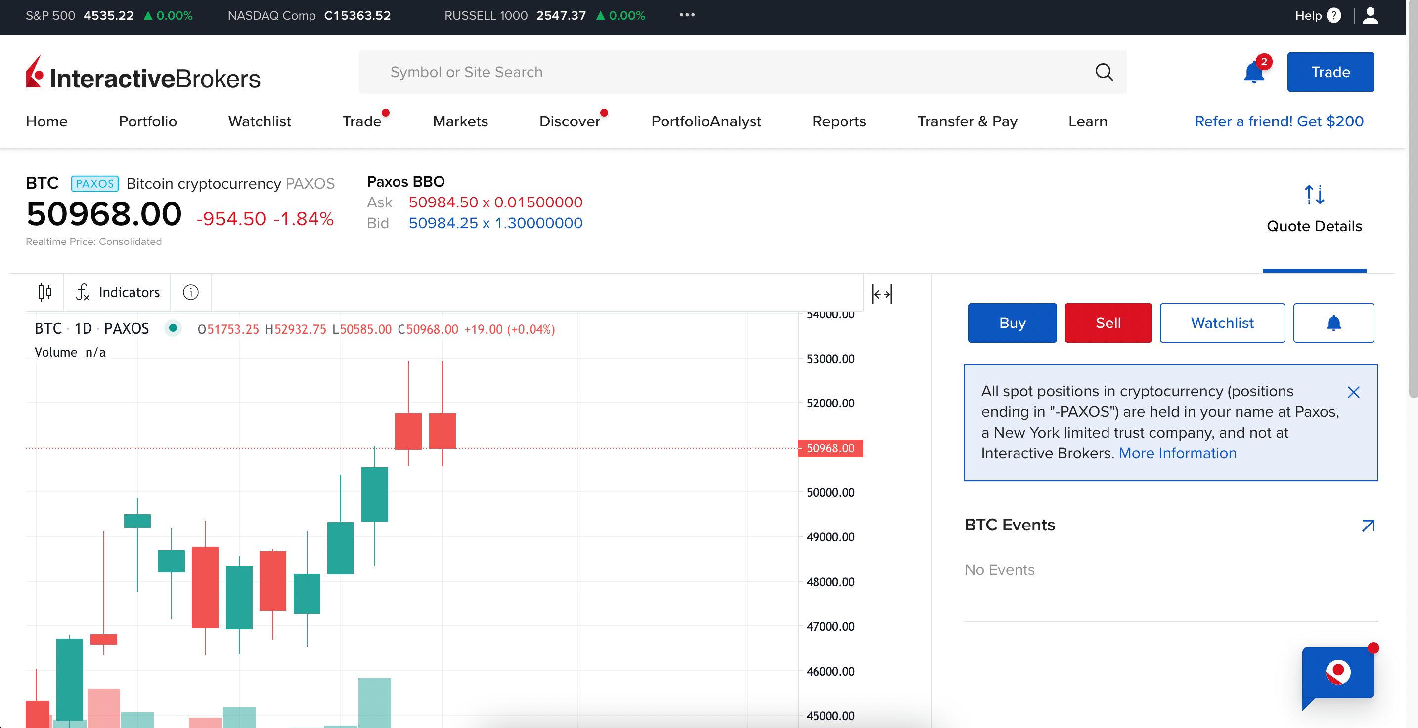 Interactive Brokers Expands Cryptocurrency Trading to Retail Investors in Hong Kong