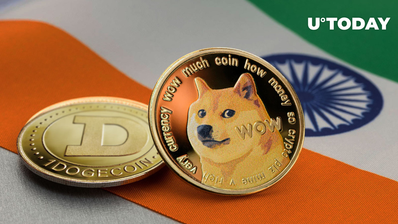 How to Buy Dogecoin in India?