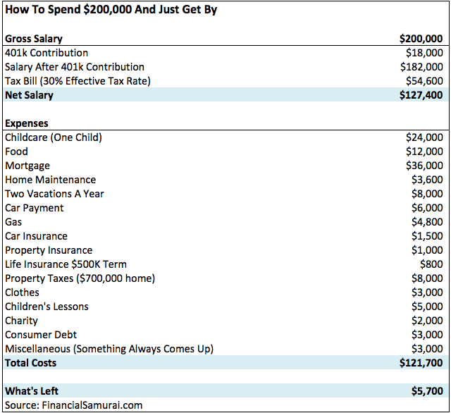 Turning a monthly investment in ASX shares into a $k portfolio (in less than 10 years)