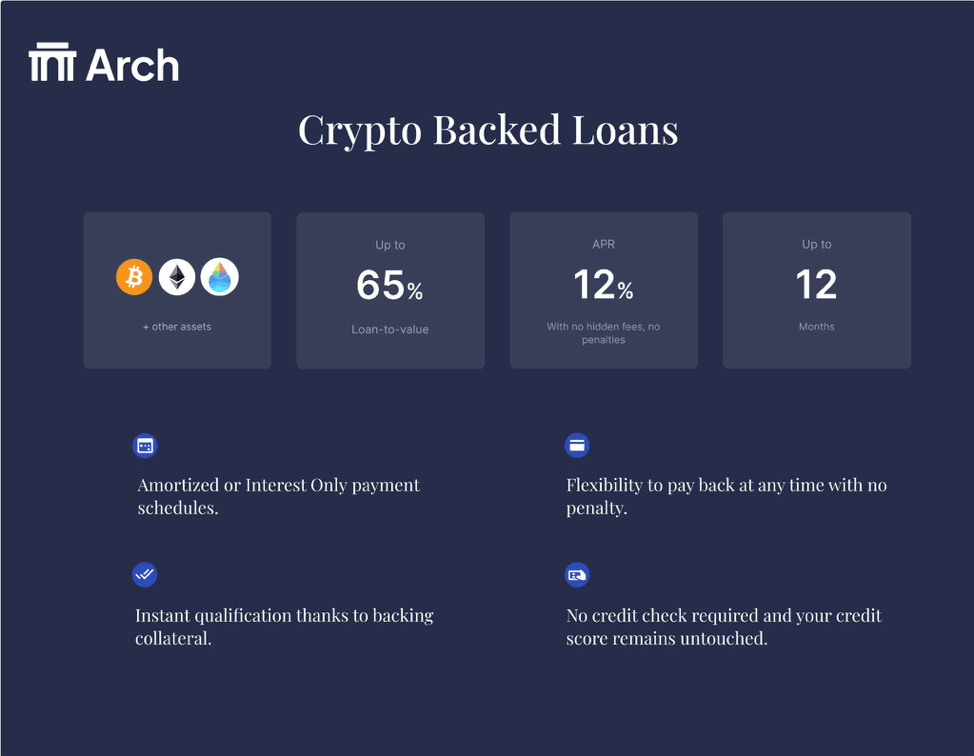 Crypto Lending Platform | Earn Interest | CoinLoan