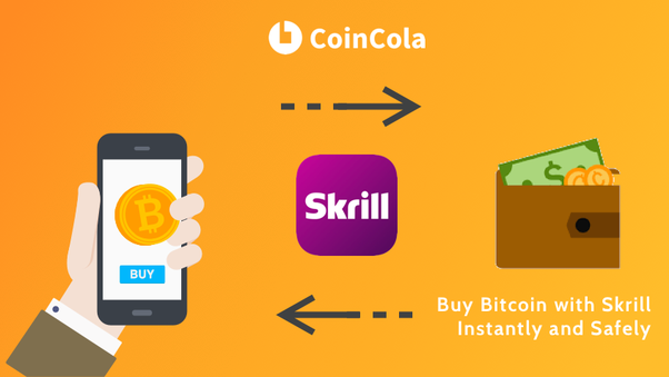 How To Buy Bitcoin With Skrill: 7 Best Ways In | HWC