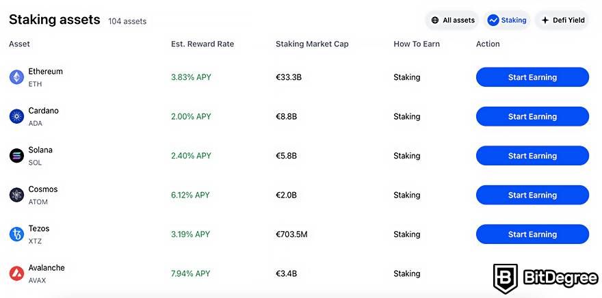 Coinbase Earn: What It is and How to Make Money on Coinbase?