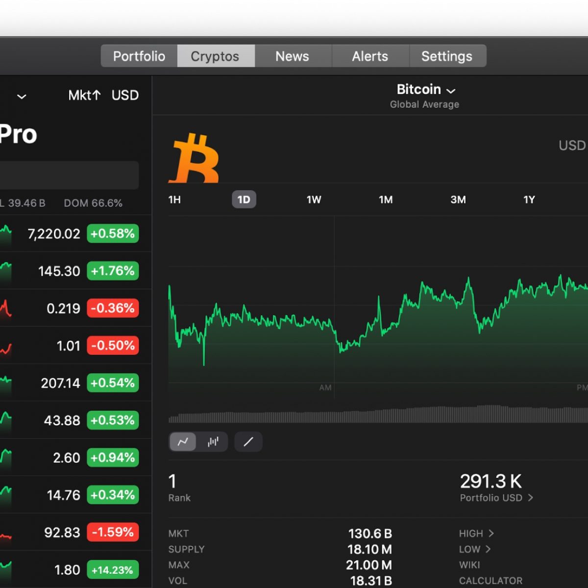 Stocks widget in macOS and iOS - add gold and bitcoin price | MacRumors Forums