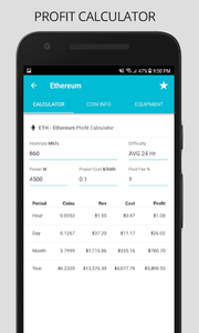 Convert RNDR to USD: Render Token to United States Dollar