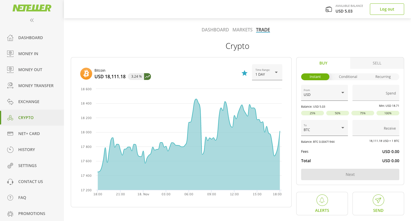 Neteller Adds Bitcoin Deposit Option in Surprise Policy Reversal