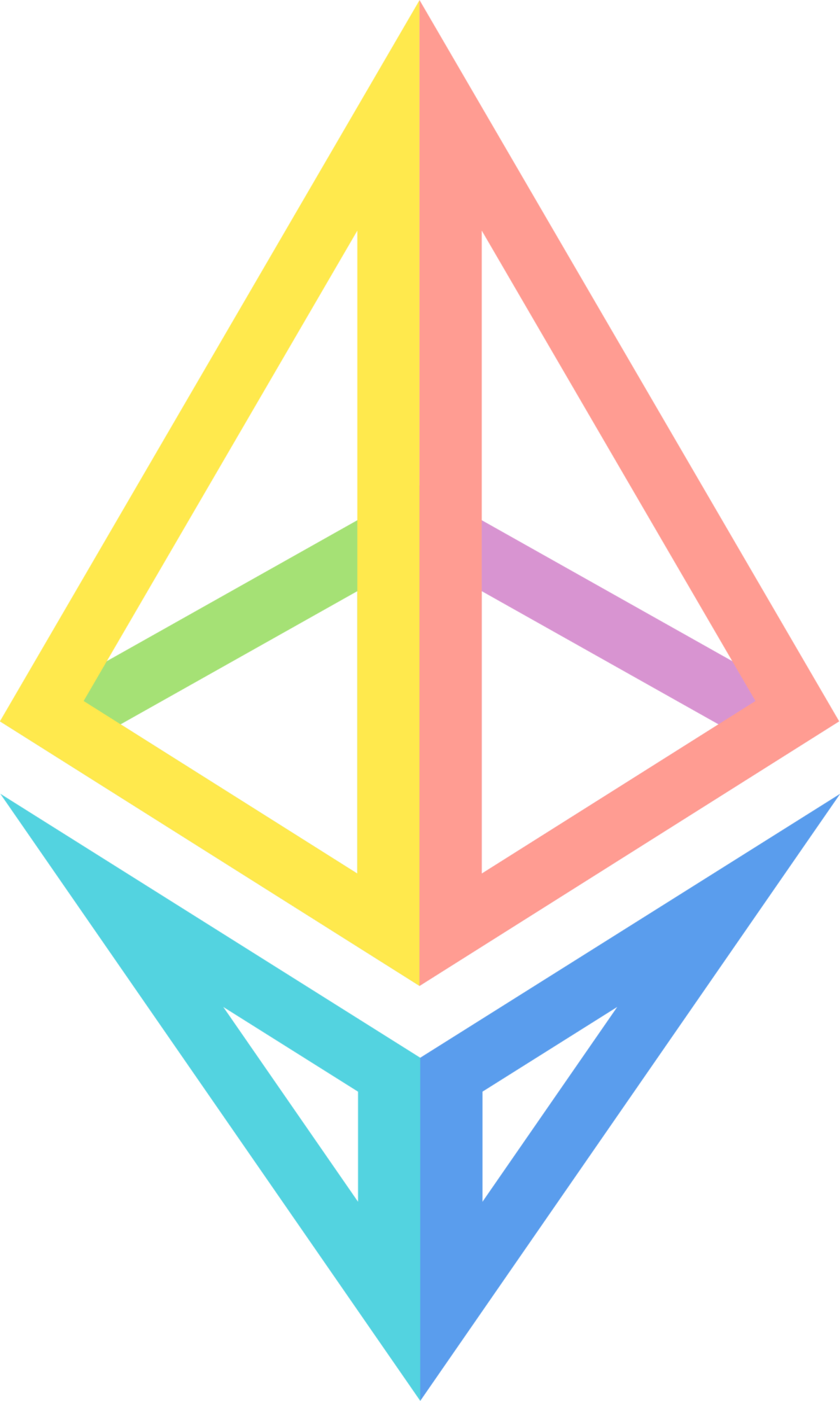 Ethereum - Wikipedia