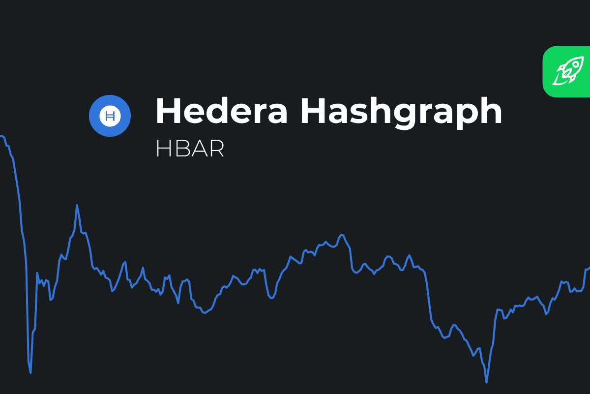 Hello future | Hedera