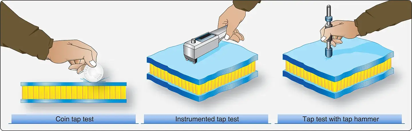 Repairing Composite Surfaces