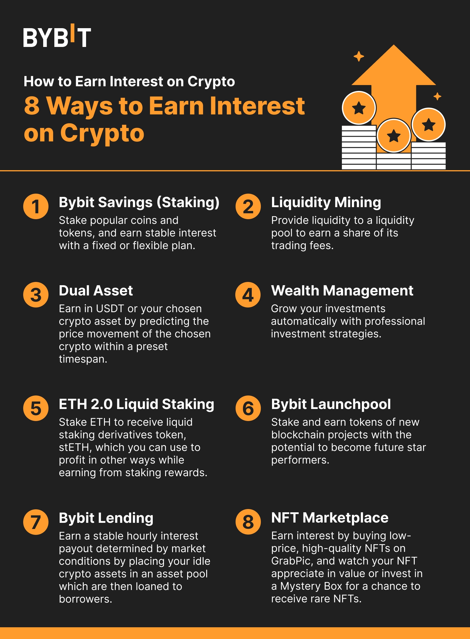 How to Earn Interest on Bitcoin • Best Rates • Benzinga Crypto