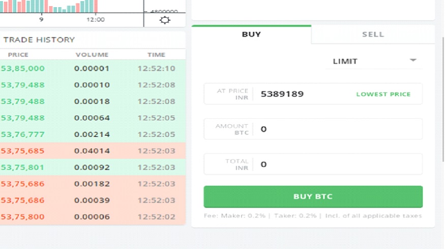 Here’s how you can safely invest in Cryptocurrency in India