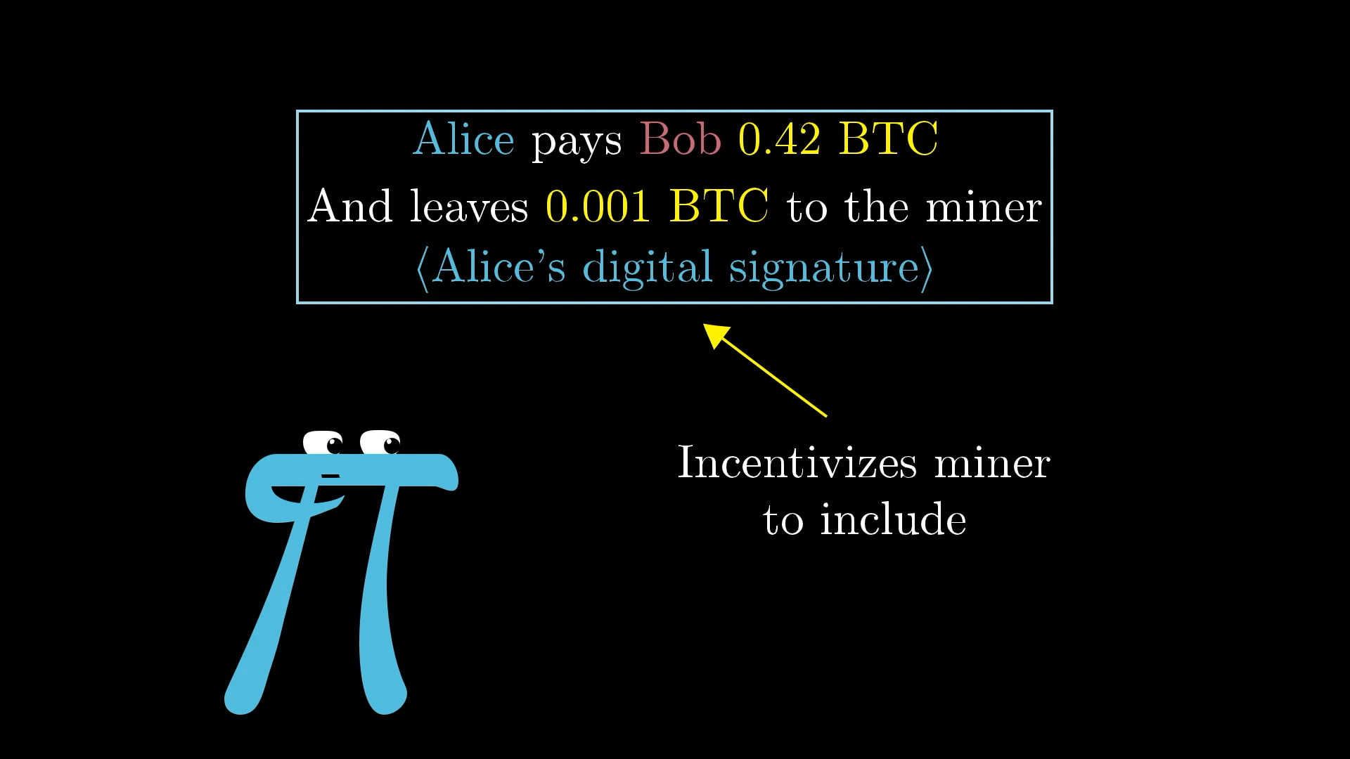 3Blue1Brown - But how does bitcoin actually work?