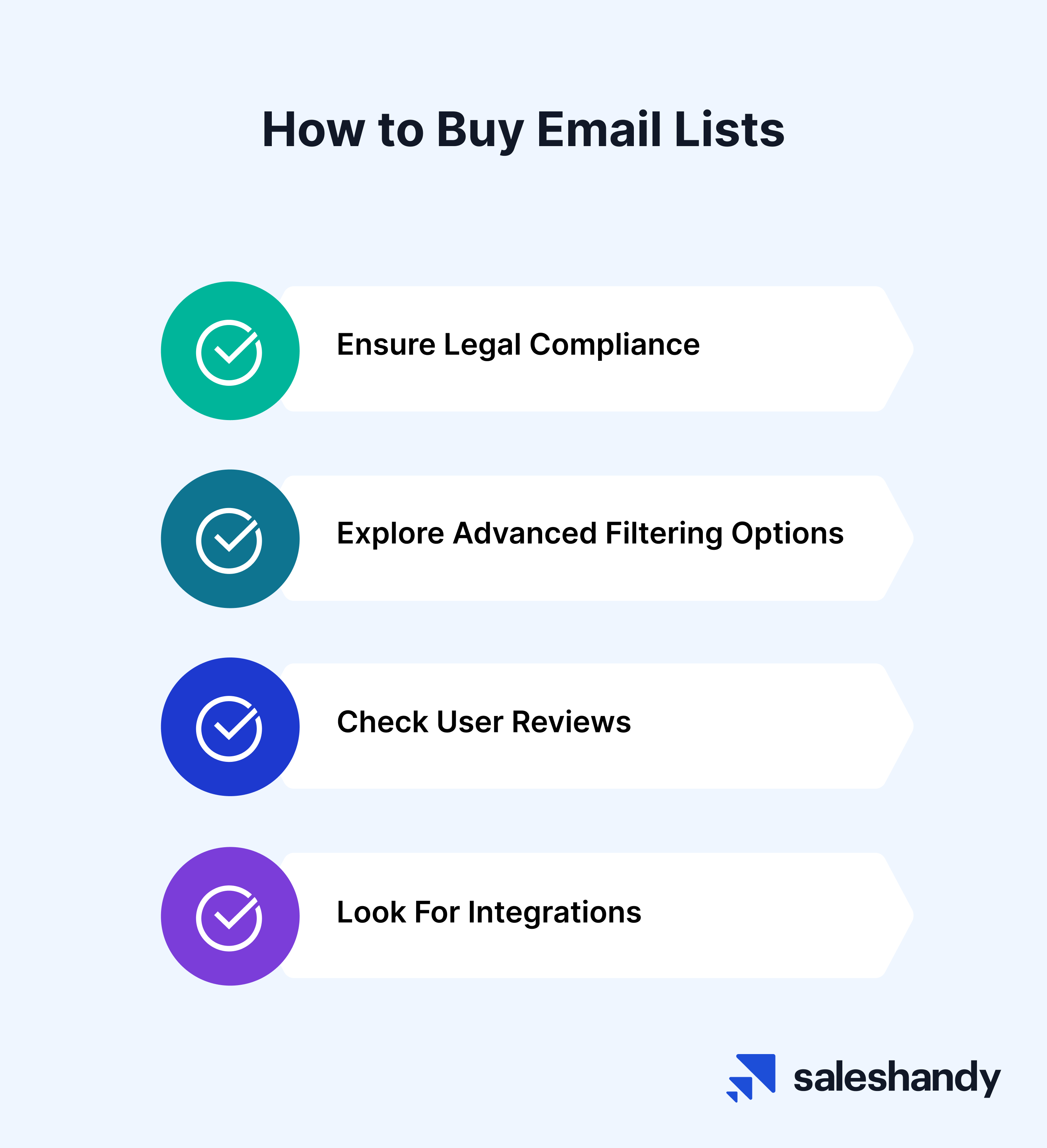 Purchased Email Marketing Lists | Email Blaster