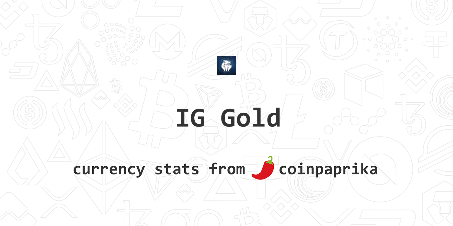 IG Gold Price History Chart - All IGG Historical Data