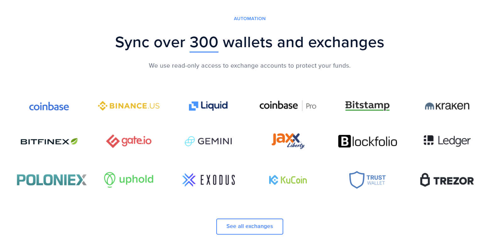 Biggest crypto exchanges | Statista