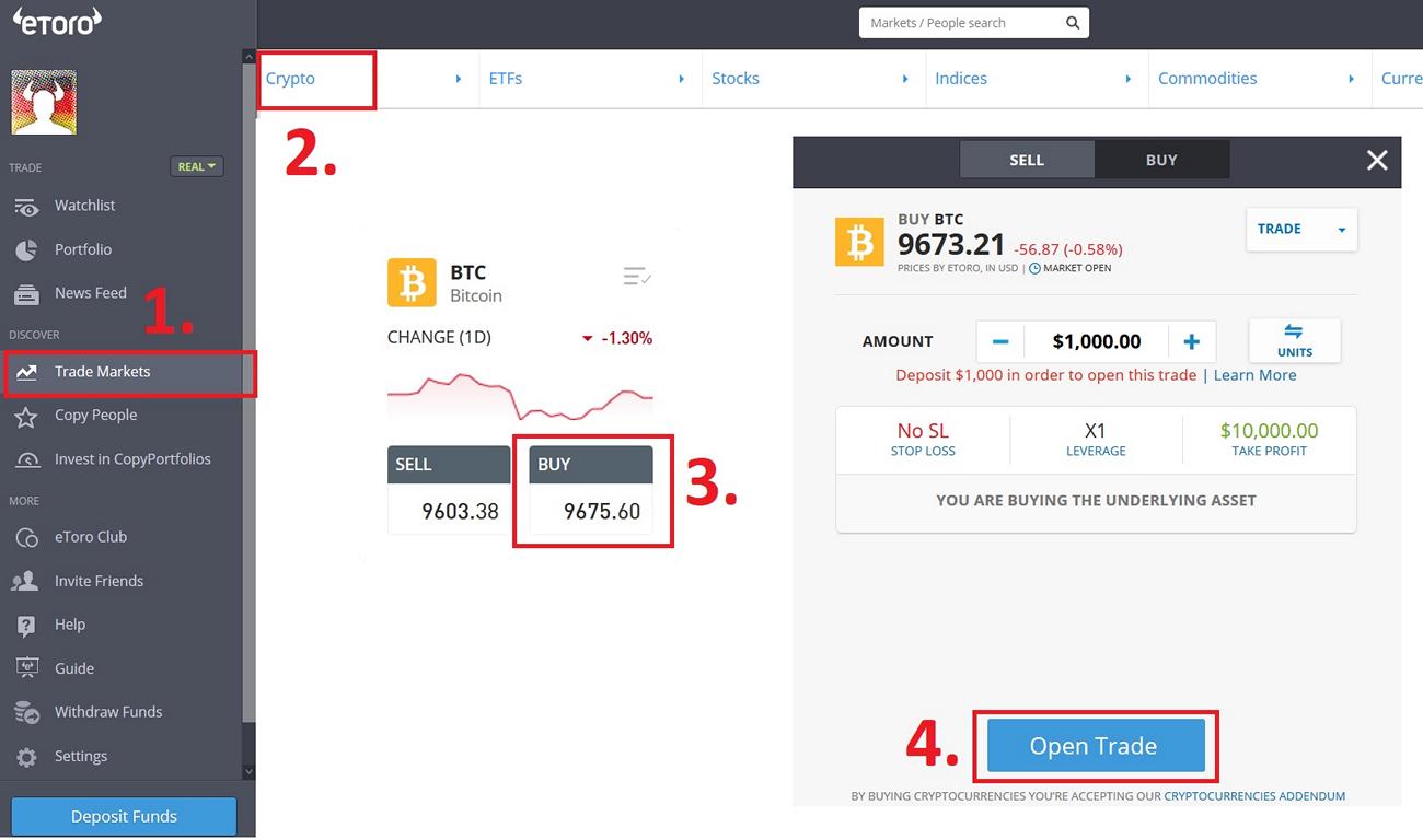 Currency exchange rate: UAE dirhams to Bitcoins