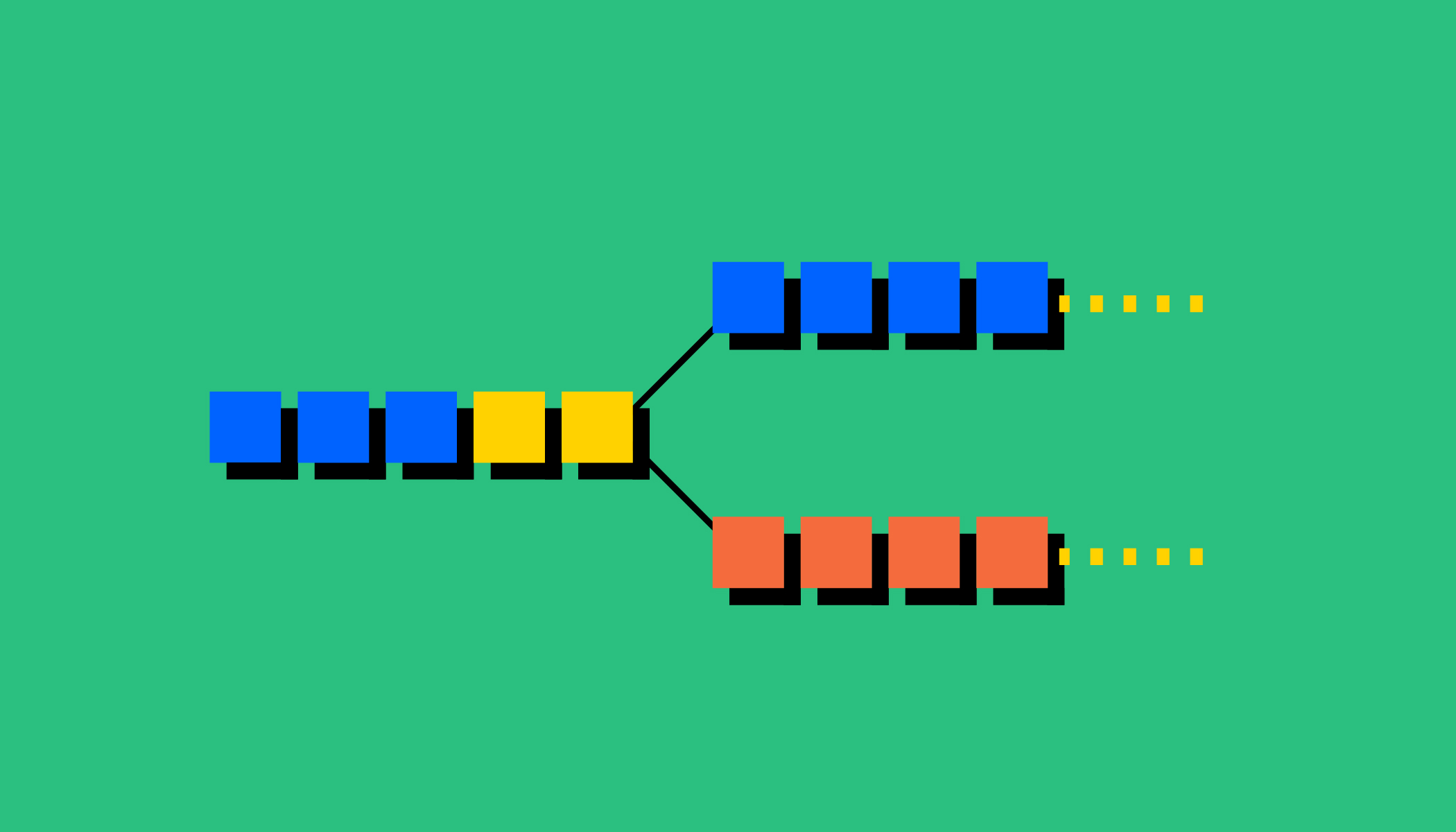 Hard Fork vs Soft Fork - CoinDesk