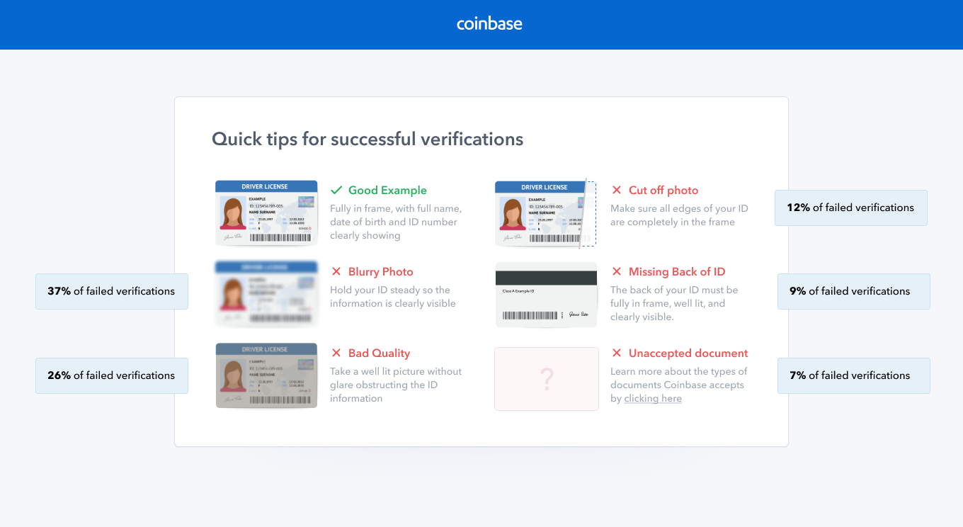 How to Sign Up and Login Account in Coinbase