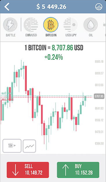 Paper Trading — main functionality — TradingView