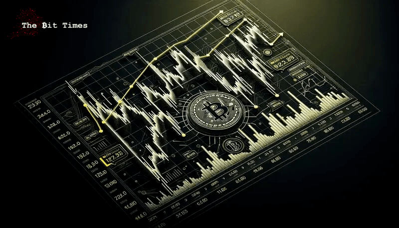 Black Whale price today, xXx to USD live price, marketcap and chart | CoinMarketCap