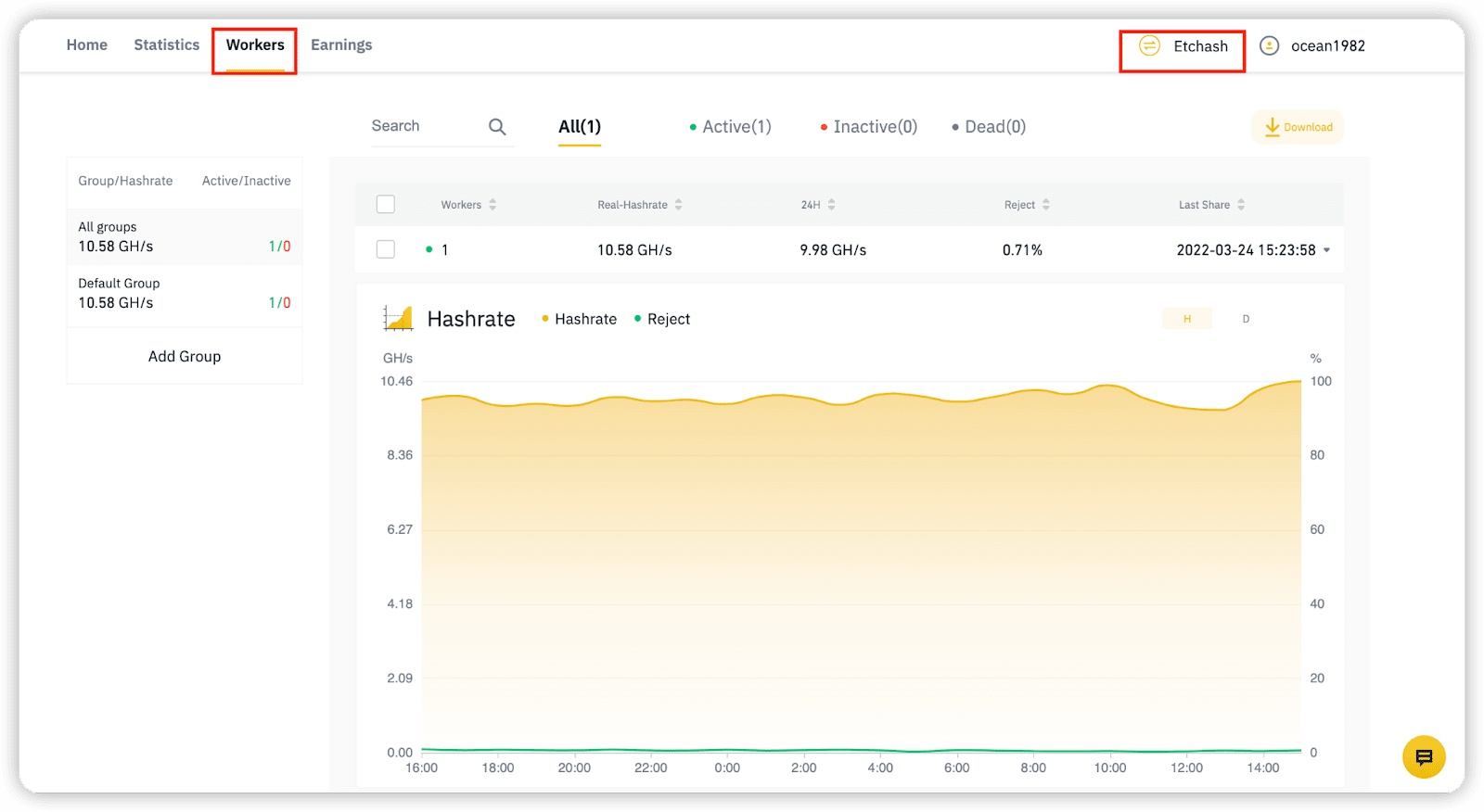 Bitcoin Mining Pool | Bitcoin Mining Contracts | Crypto Mining Pool | Binance