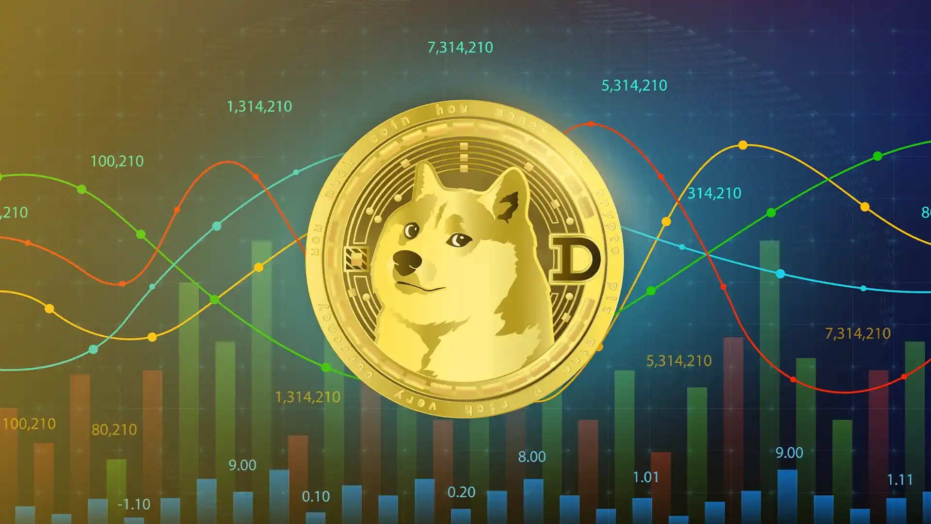 Dogecoin Mining Pools - Top 5 Best Dogecoin (DOGE) Mining Pools in 