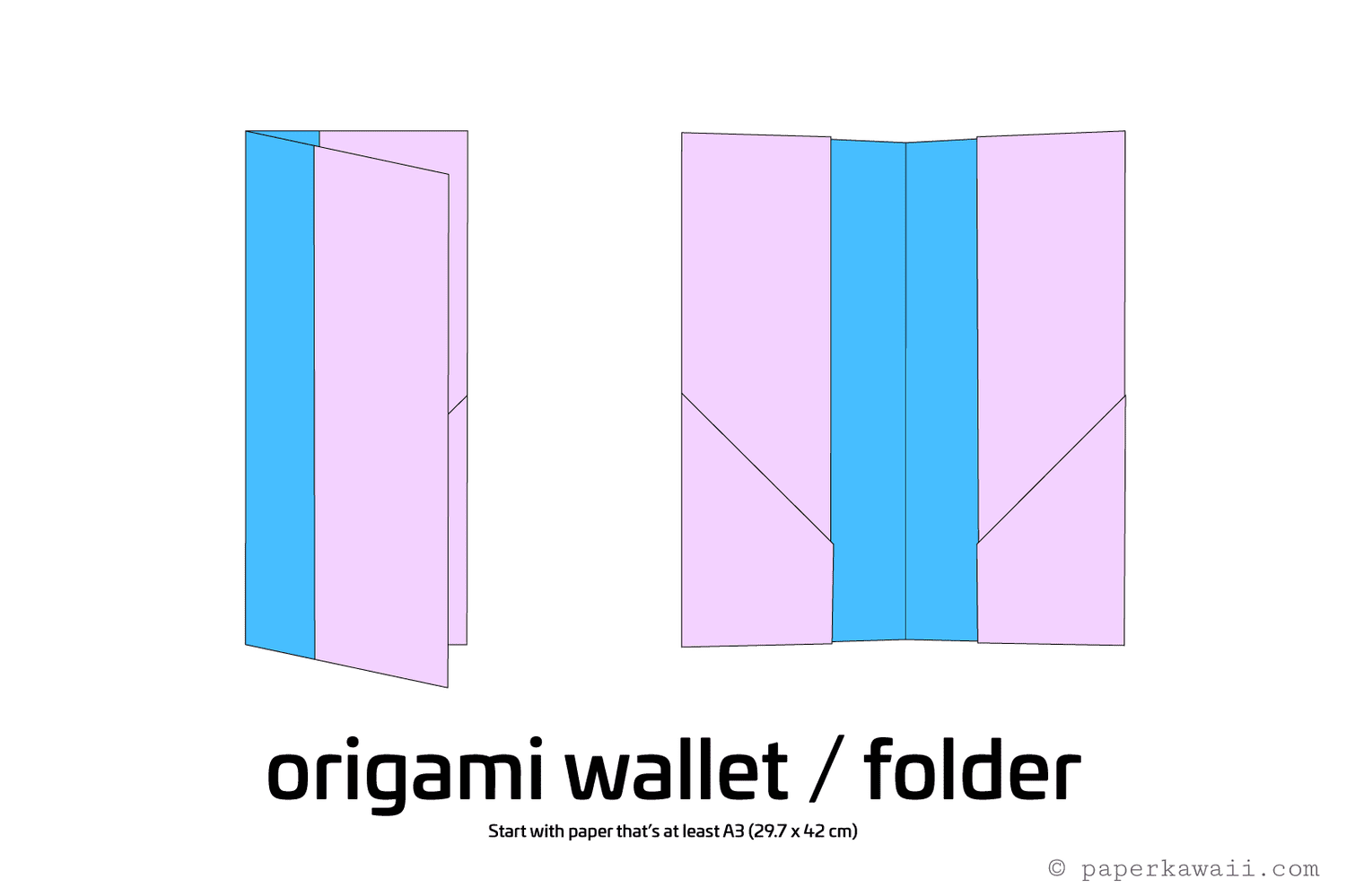 DIY PAPER WALLET. — Gathering Beauty