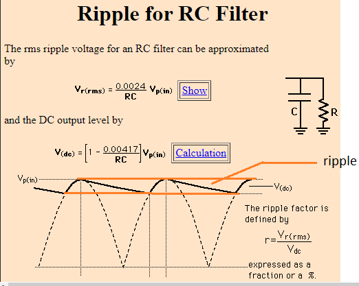 The nature of voltage ripple on D-C generators | IEEE Journals & Magazine | IEEE Xplore