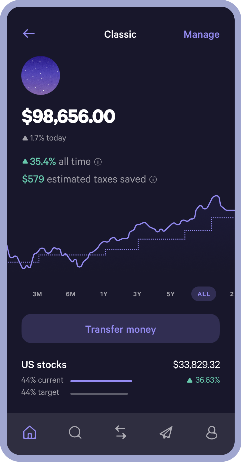 Wealth Front Extension | Green Dot