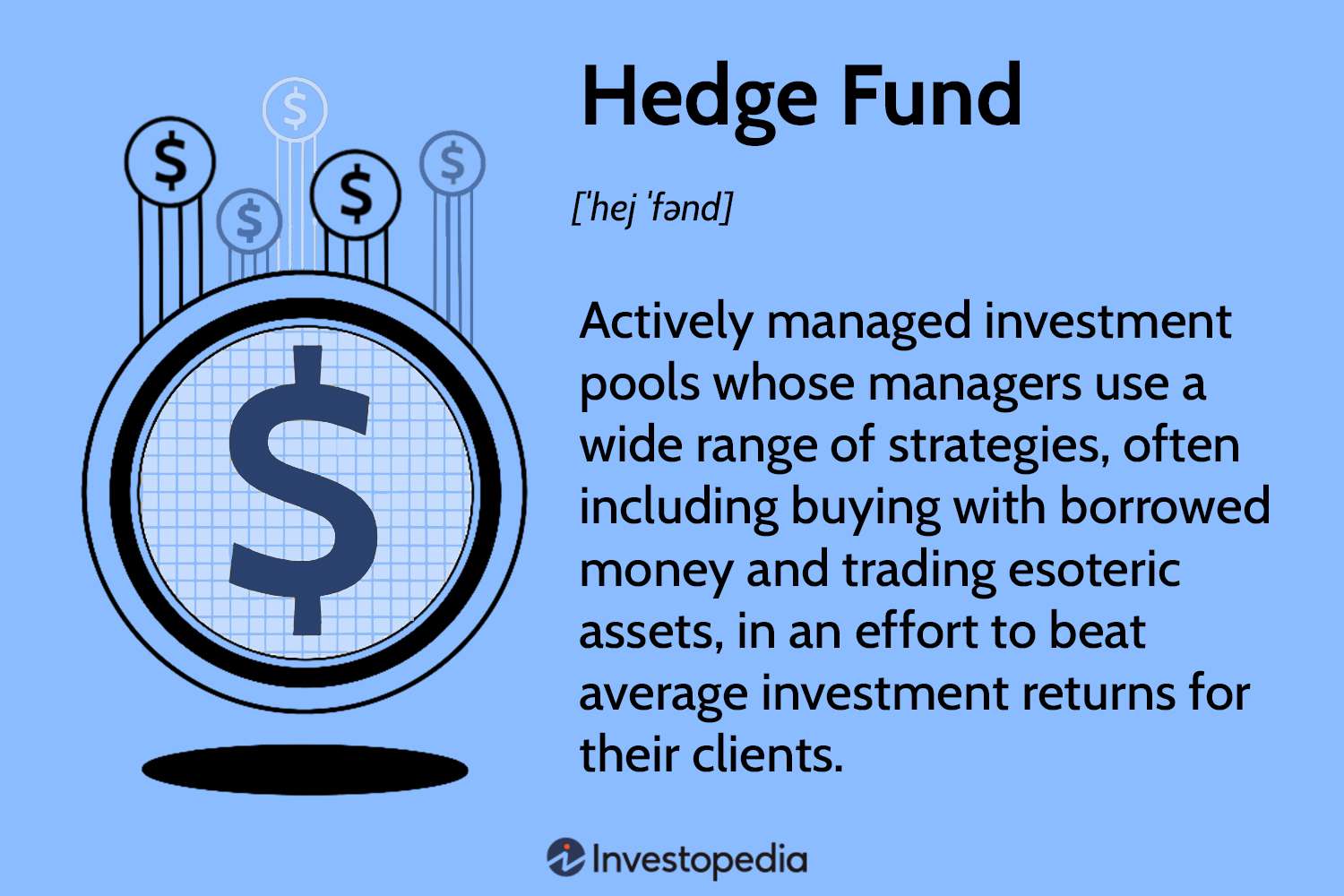 PwC Global Crypto Hedge Fund Report: PwC