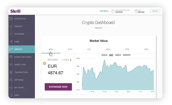 How to Buy Bitcoin with Skrill in | Wikibrain