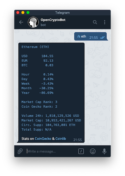 Free crypto bot channel – Telegram