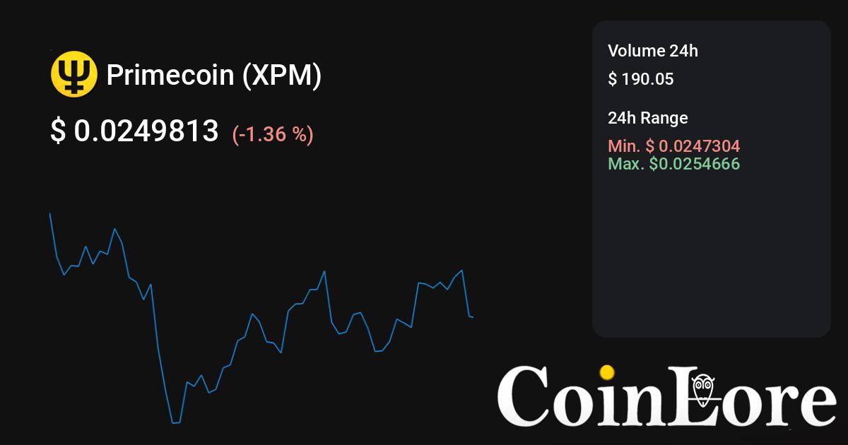 Primecoin Price, Info, XPM to USD converter