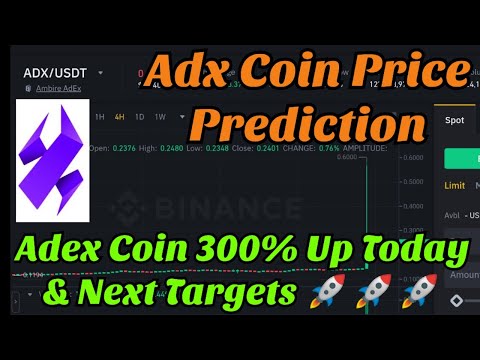 Ambire AdEx (ADX) Price Prediction , , – - CoinWire