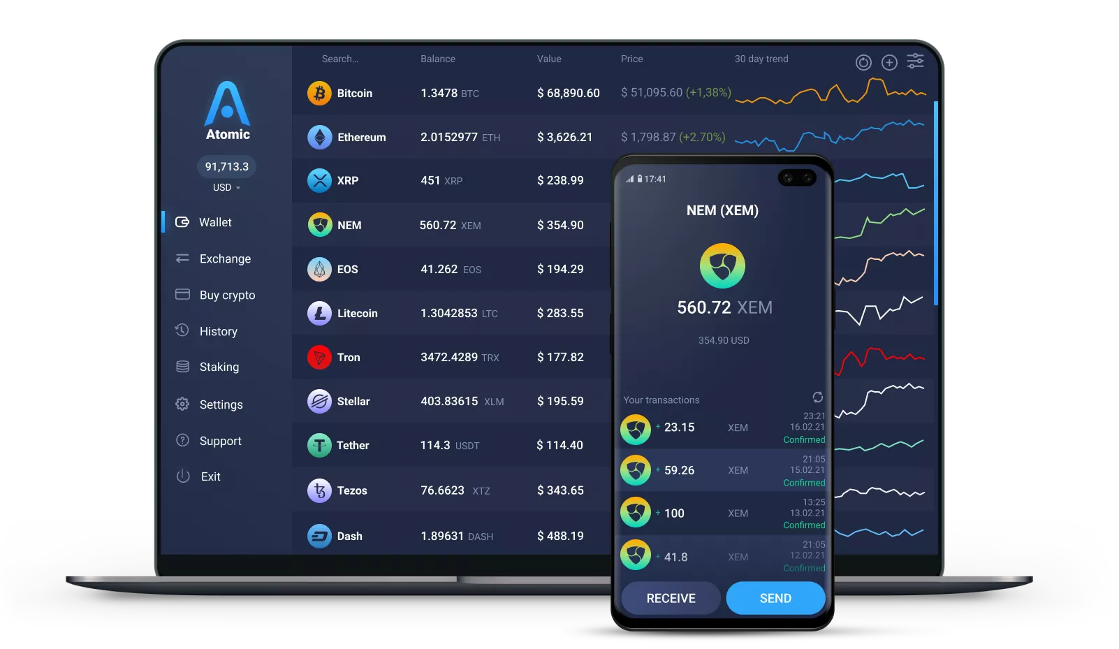 NEM XEM: Price, News, Events, Charts, Exchanges