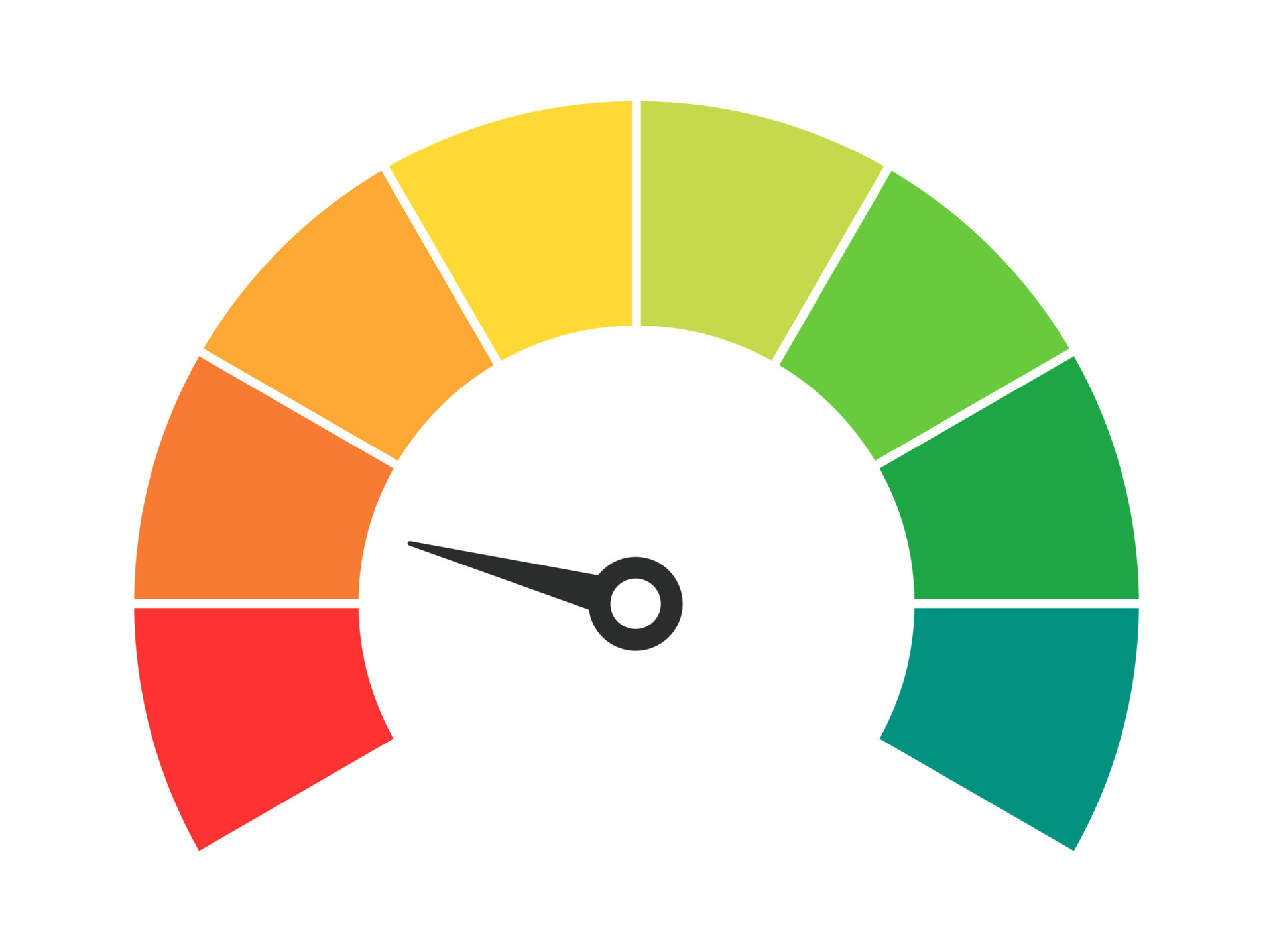 Crypto Fear & Greed Index - Bitcoin Sentiment - cointime.fun