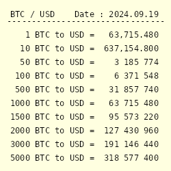 1 BTC to USD - Bitcoins to US Dollars Exchange Rate