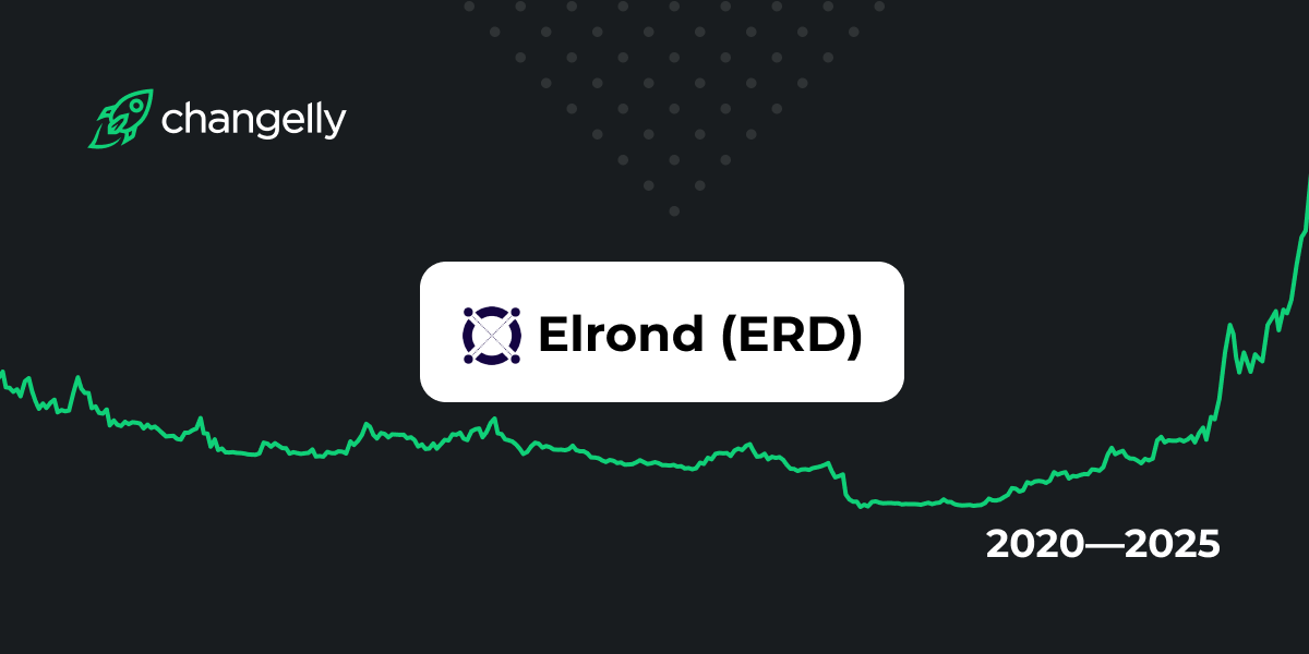 Elrond (ERD) Finalizes a Massive Pump / ERD Forecasts, July 