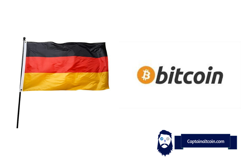 Buy Bitcoin in Germany with Credit or Debit Card | Guarda Wallet