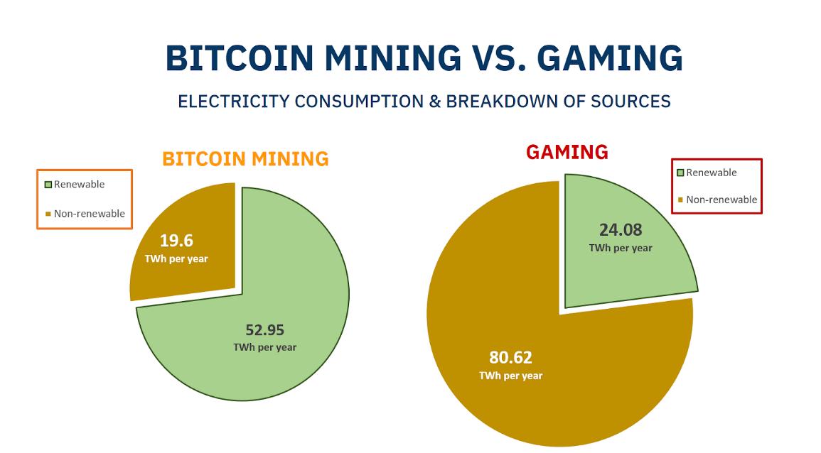 What is bitcoin mining? How does crypto mining work? | Fidelity