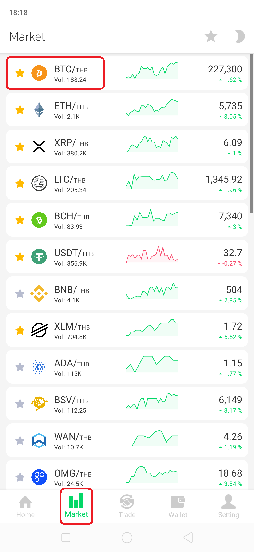 Convert Bitcoin to THB | Bitcoin price in Thai Baht | Revolut Australia