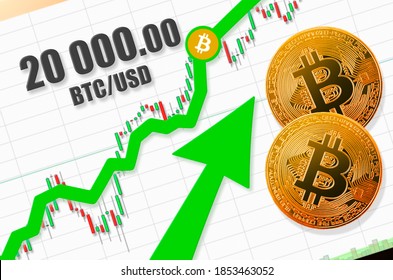 How much is 1 dollar $ (USD) to btc (BTC) according to the foreign exchange rate for today