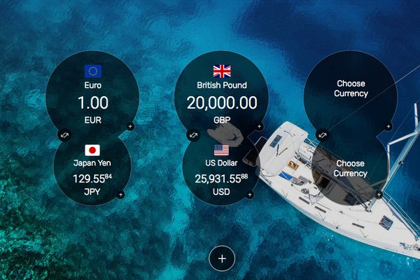 Convert Czech Korunas to Samoa Tala - (CZK in WST) - cointime.fun